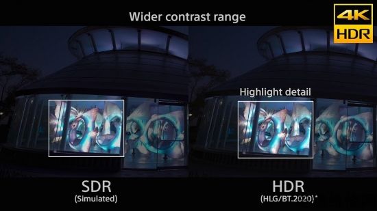 判断HDR五大标准 小心买到假HDR电视!